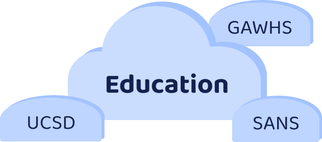 Education Cloud