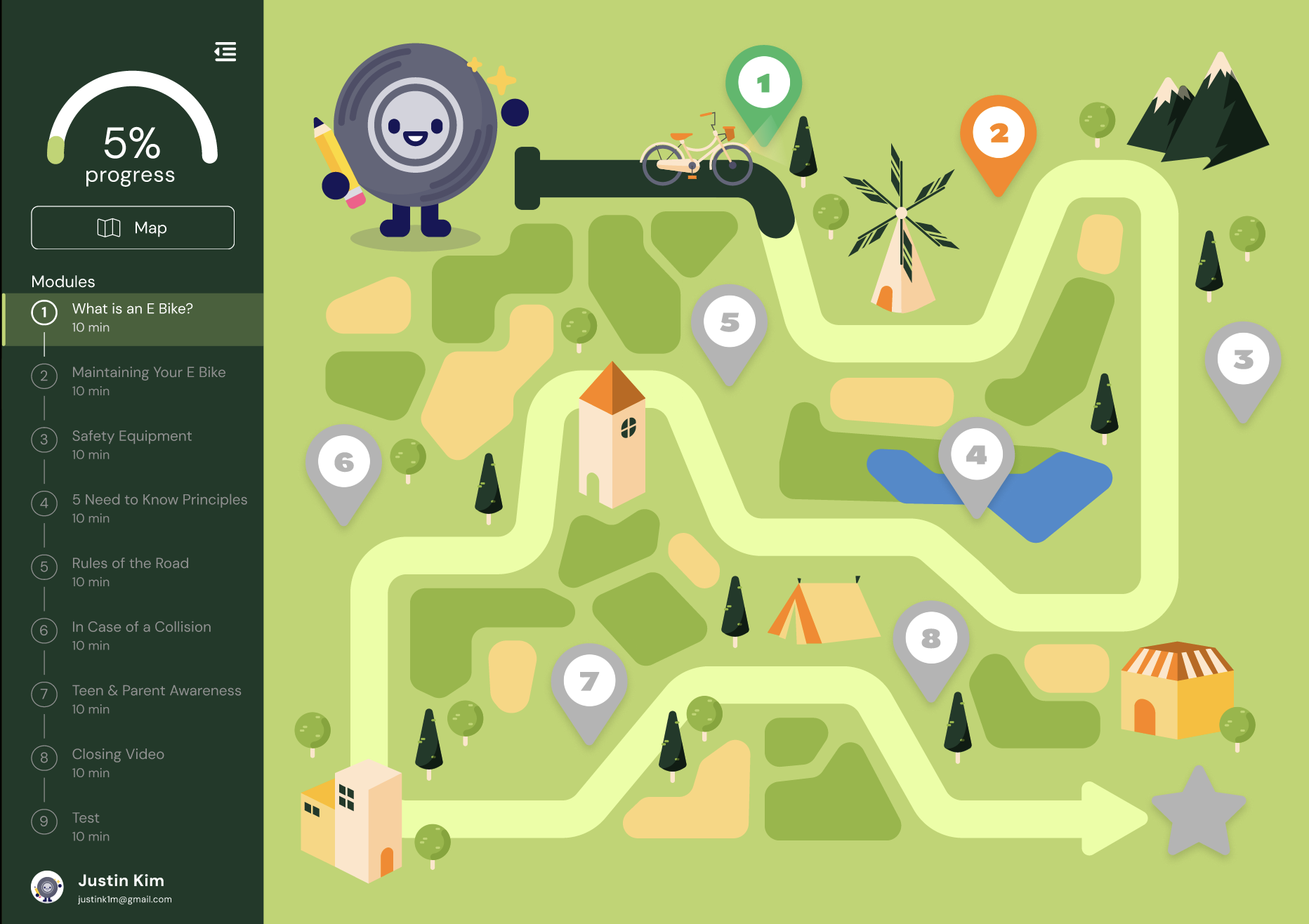 Ride Ready screenshot 1